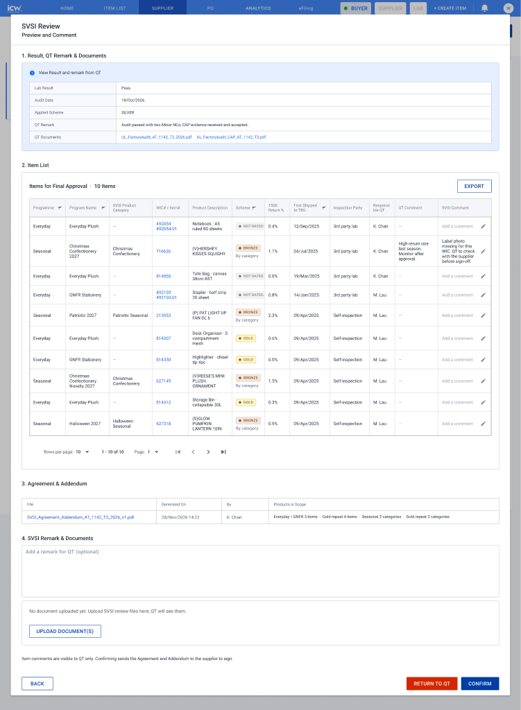SVSI preview with item comments